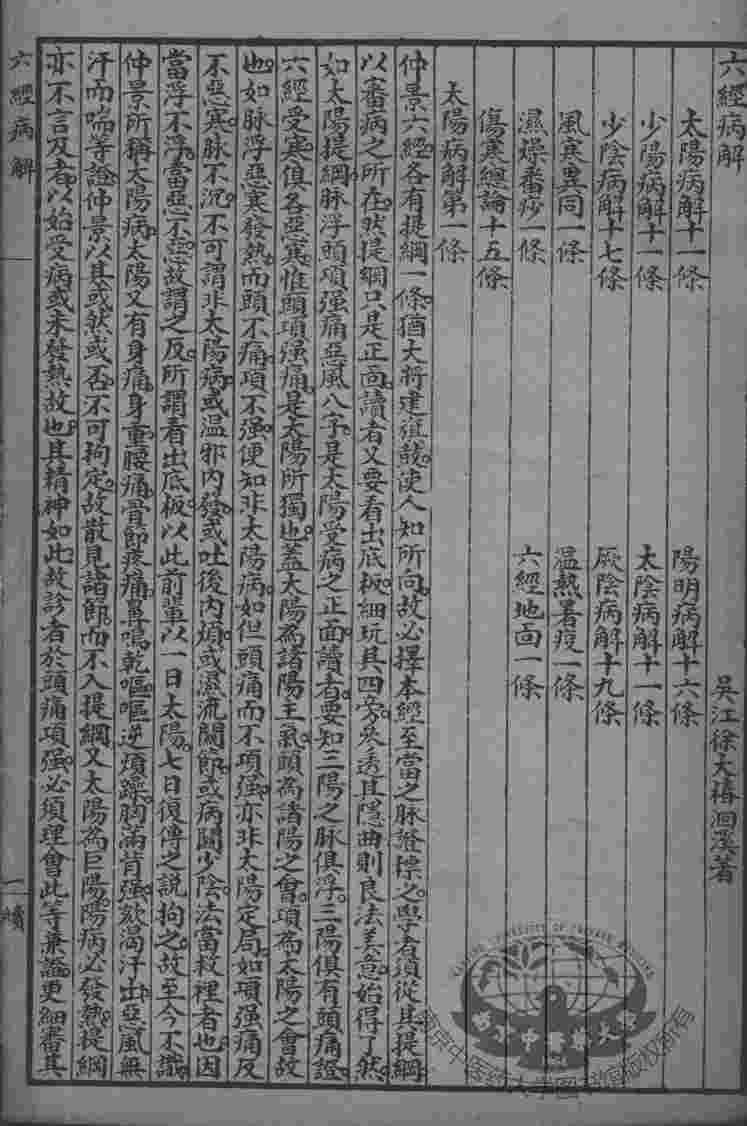 徐氏医书十六种  六经病解
